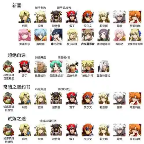 梦幻模拟战挑战午夜之人攻略，梦幻模拟战夜半呼声插图