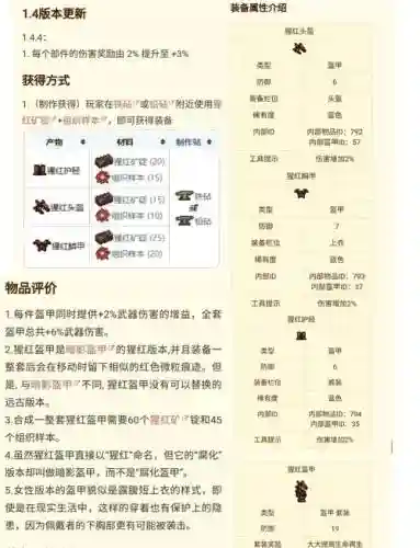 泰拉瑞亚人偶模型放装备，泰拉瑞亚人偶有什么用插图1
