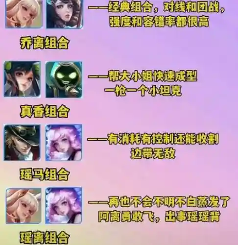 王者荣耀双排好的阵容搭配,王者双排英雄搭配插图1 王者荣耀双排好的阵容搭配,王者双排英雄搭配插图1