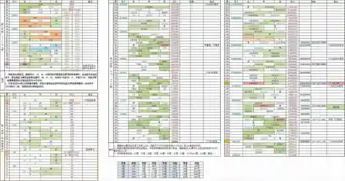 我叫大掌柜阵容搭配，我叫大掌柜 攻略插图1