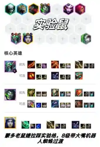 英雄联盟冰霜泰坦阵容搭配，冰霜泰坦吃什么插图1