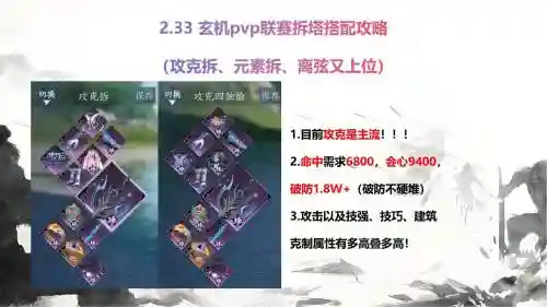 拆塔小魔兽阵容搭配，拆塔的天赋插图1