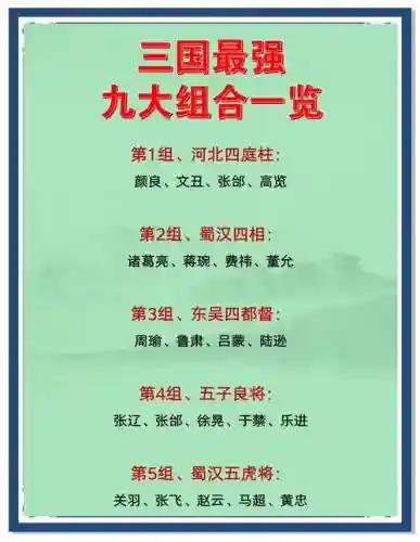 魏国三傻阵容搭配，魏国三傻阵容搭配最新插图1