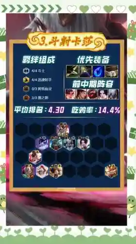 云顶之弈天选斗士阵容搭配，云顶之弈天选斗士阵容搭配最新插图