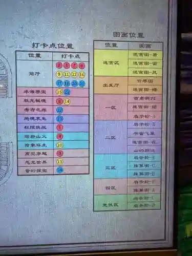倩女师门闯关攻略，倩女幽魂师门闯关时间插图