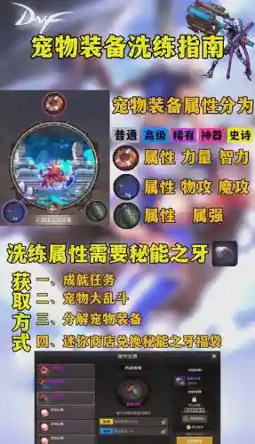 七日之都装备如何洗练，七日之都隐藏属性洗练插图