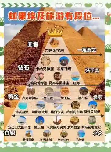 图腾部落黄金版攻略金字塔，图腾部落黄金版攻略金字塔怎么过插图1