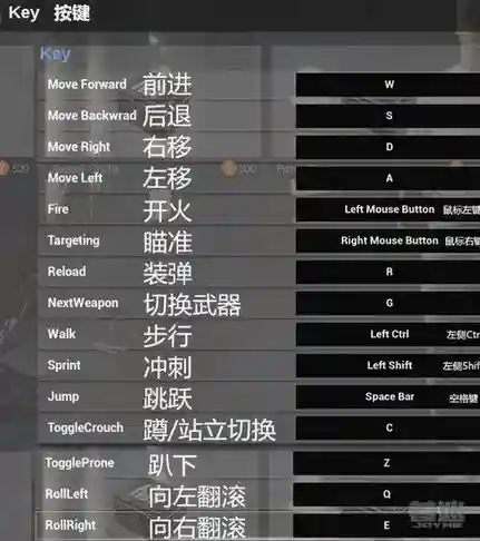 绝地求生几个武器栏，绝地求生武器展示按键插图1