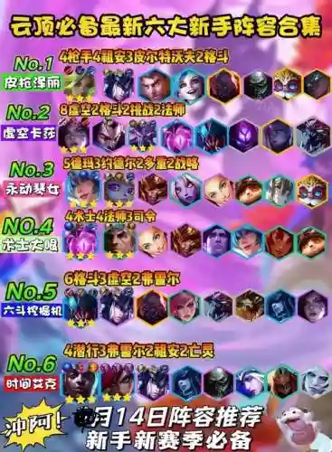 lol云顶之奕全新阵容搭配，lol云顶之弈阵容搭配攻略插图