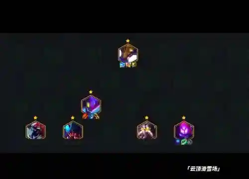 7变异战士阵容搭配装备，变异6技能插图