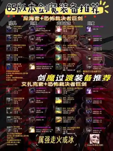 dnf65男魔法ss武器，地下城男魔法用什么武器插图