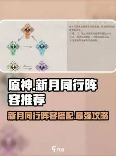 月轮阵容搭配，月轮值得培养吗2021插图