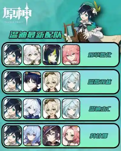 原神温蒂搭配阵容，原神温蒂配什么阵容插图