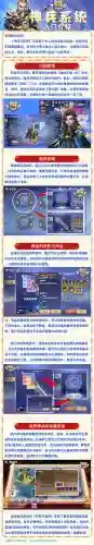 129武器神兵精魄，129神兵培养插图1
