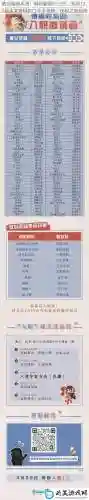 倩女幽魂2手游游戏攻略，倩女幽魂2赚钱攻略插图1