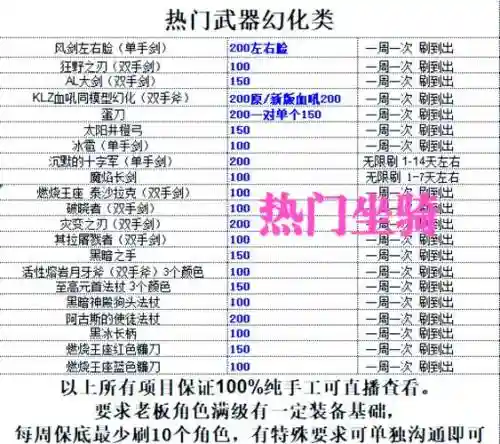 梦幻西游手游60武器价格，梦幻手游60满伤武器多少钱插图