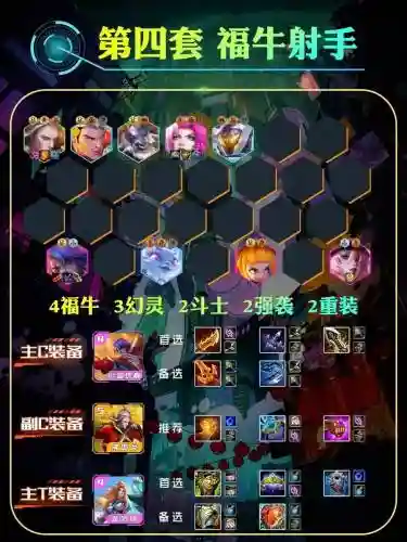 收菜阵容搭配，收菜游戏排行榜插图1
