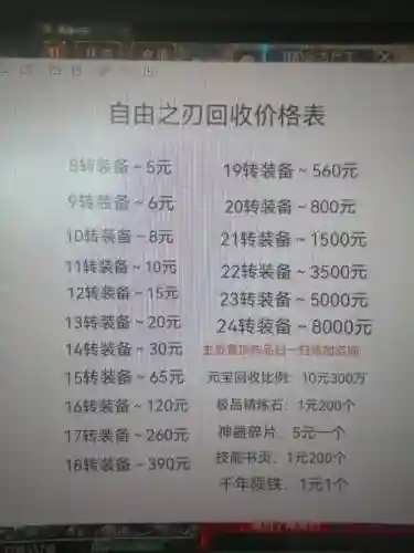 传奇装备价格回收表，传奇装备回收能赚钱吗插图1