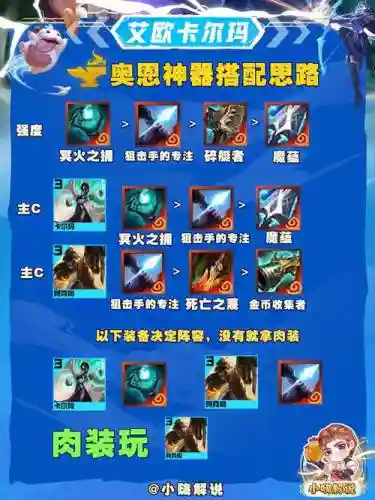 火枪阵容搭配，火枪阵容搭配图插图1