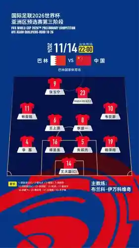 2019国足热身阵容搭配，2019国足赛程插图1