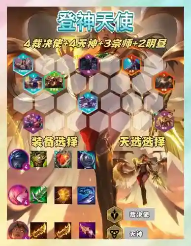 天使阵容搭配，天使 阵容插图1