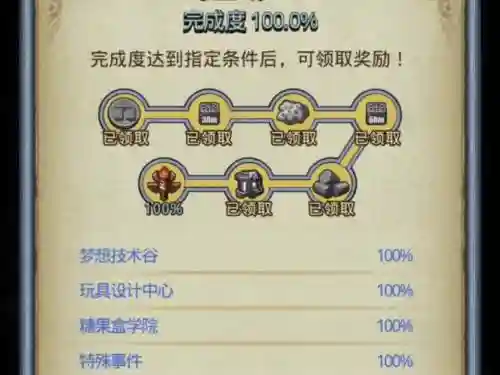 不可思议迷宫阵容搭配，不可思议迷宫最强插图1