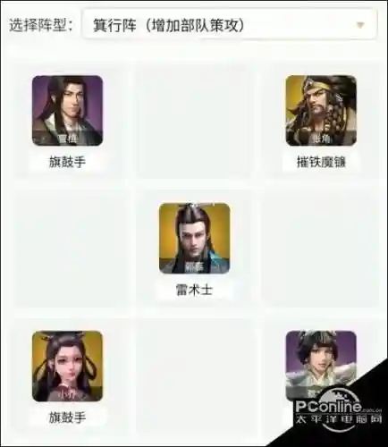 卧龙吟2后期搭配阵容，卧龙吟2攻略插图1