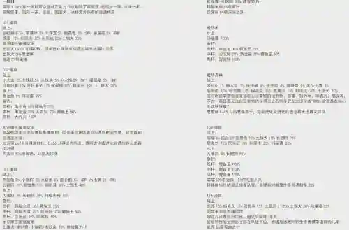 漆黑5.0ex攻略，漆黑通关阵容插图1
