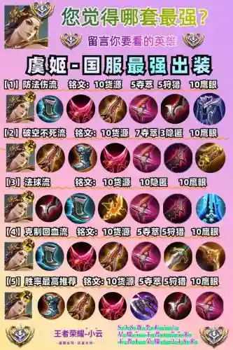 虞姬铭文出装备，虞姬铭文出装备强插图1