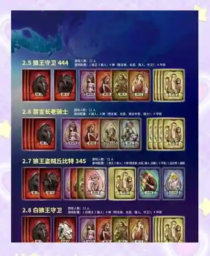 推荐狼人阵容怎么搭配，狼人配什么插图