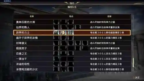 大蛇无双3武器攻击力补正值，无双大蛇3武器攻击力和人物攻击力插图