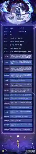 阴阳师荒先觉醒还是先升级技能，阴阳师荒怎么培养插图