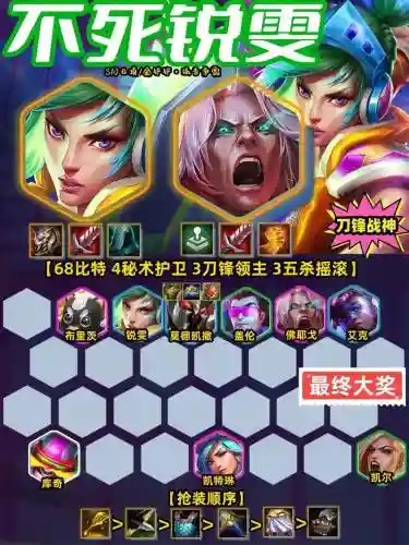 云顶之弈s4锐雯阵容搭配，云顶之弈s3锐雯插图