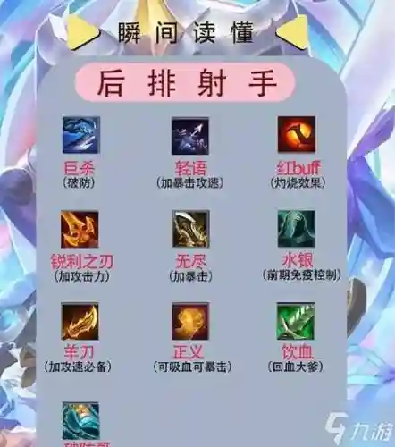 逍阵容搭配，逍专属武器插图