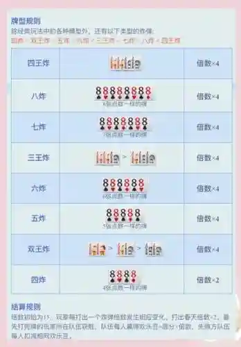 微信斗地主40关攻略100，微信斗地主41关怎么过插图1