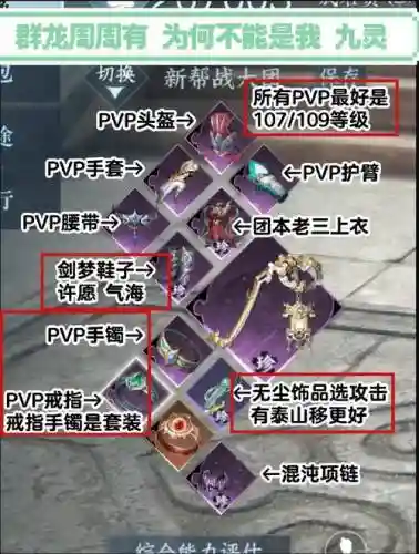 九灵那些技能适合副本，九灵技能搭配最高输出插图1