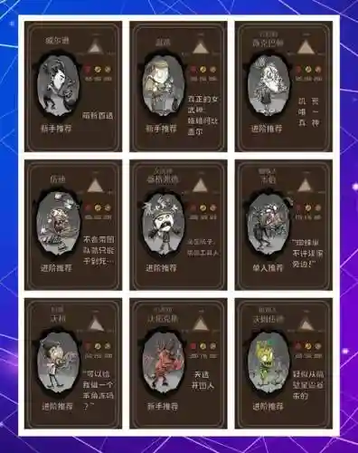 饥荒蛮王技能，饥荒蛮王技能搭配插图