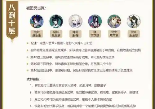 红叶的羁绊第7层通关阵容攻略，红叶的羁绊第八层插图