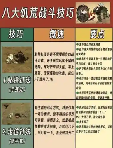 饥荒蛮王技能，饥荒蛮王技能搭配插图1