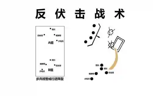武器战视角，武器战的输出手法插图1