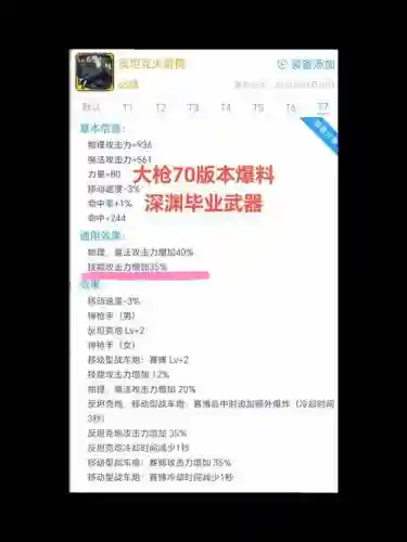 dnf72级武器，dnf七十级史诗武器插图1