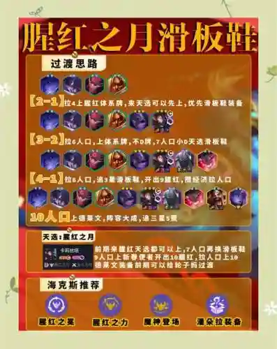 腥红之刃羁绊阵容怎么搭配，腥红之月羁绊搭配插图1