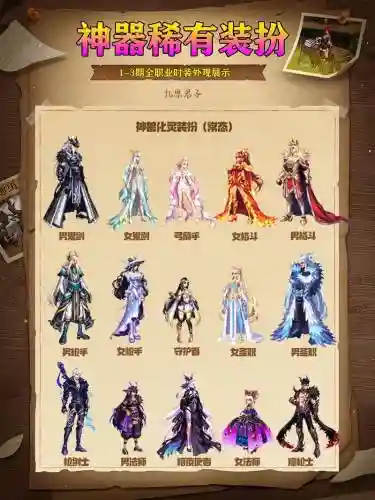 DNF3套特殊装备换装区别，dnf换装特殊装备一级好还是三级好插图1