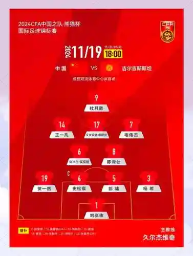 2019国足热身阵容搭配，2019国足赛程插图