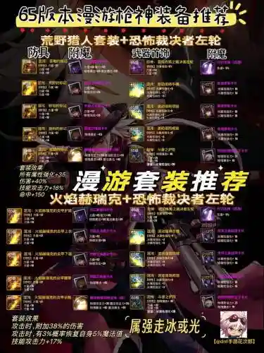 新磨枪穿什么传说装备，dnf磨枪什么时候三觉插图
