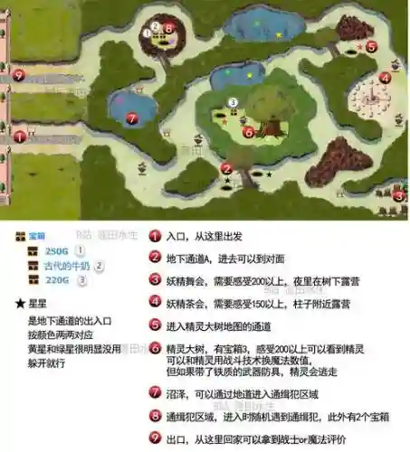 美少女梦工厂2具体攻略，美少女梦工厂2怎么玩插图1
