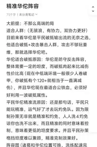 咸鱼之王华佗阵容搭配，咸鱼之王华佗阵容搭配最新插图1