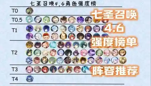 元神3岩阵容搭配，原神13岩队加强插图