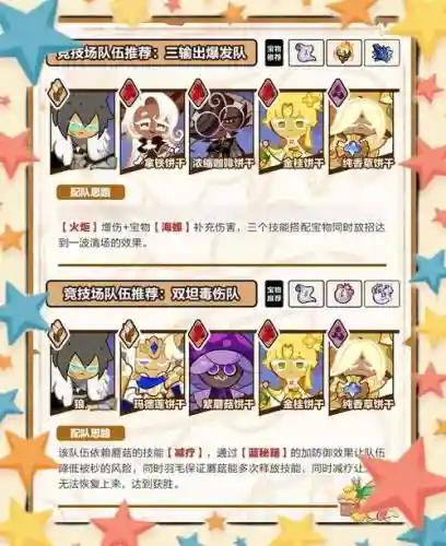 神魂纷争超人通关阵容搭配，神魂纷争超人通关阵容搭配推荐插图1