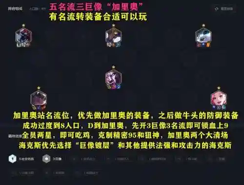 新赛季巨像阵容搭配，新巨像买哪个版本插图